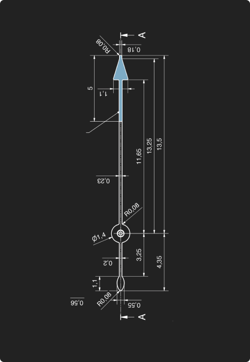 Ag Warm Sign Dial